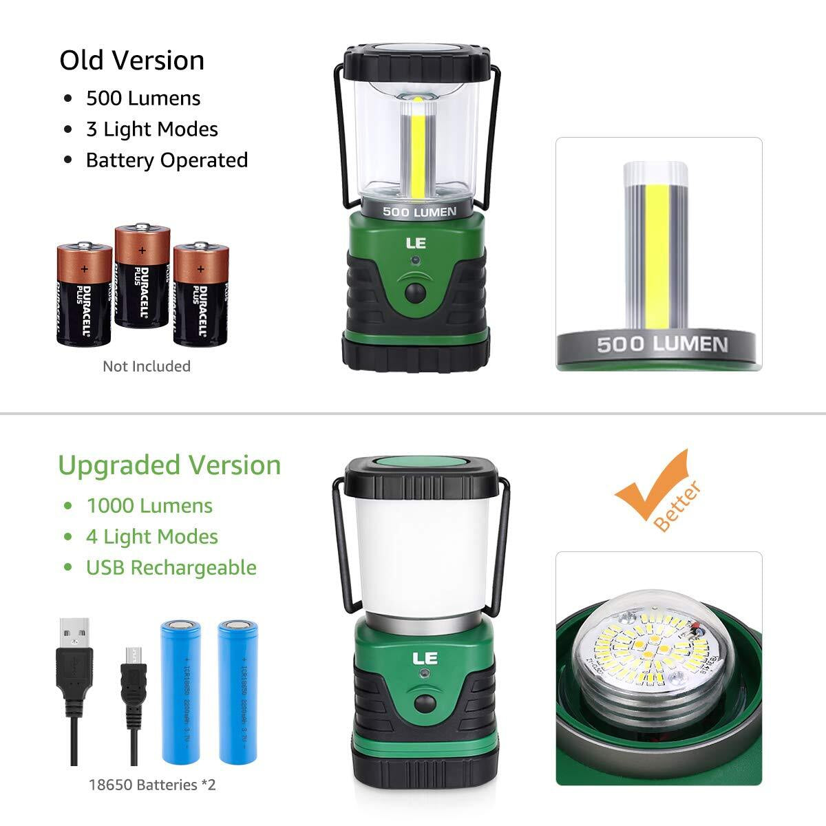 LE Rechargeable Camping Lantern, 1000 Lumen Camping Lights, 4 Modes Emergency